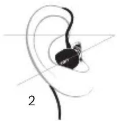 JAYS tThree - Proper use - 2