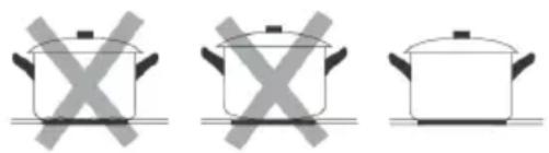 BERTAZZONI P603I30NV - Scelta dei recipienti di cottura più appropriati - 3