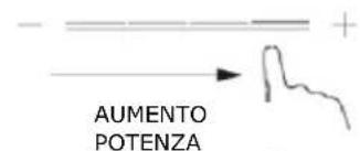 BERTAZZONI P603I30NV - Per iniziare la cottura - 3