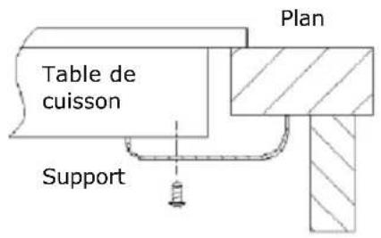 BERTAZZONI P603I30NV - Sélection de l'équipement d'installation - 2