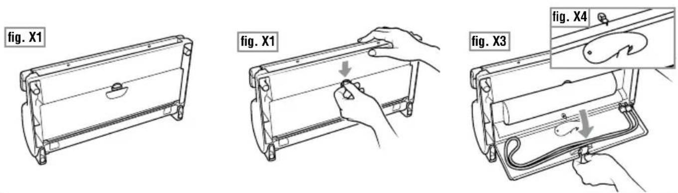 fig. X1 fig. X1 fig. X3 fig. X4