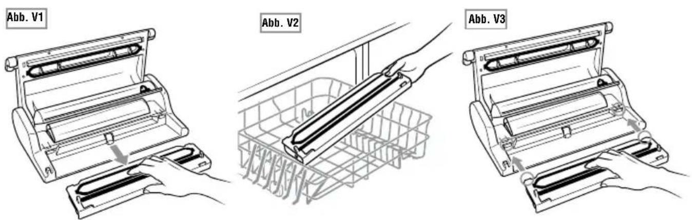Abb. V1 Abb. V2 Abb. V3