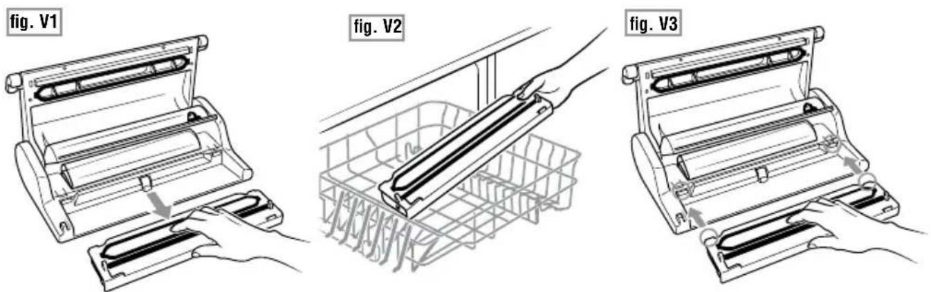 fig. V1 fig. V2 fig. V3