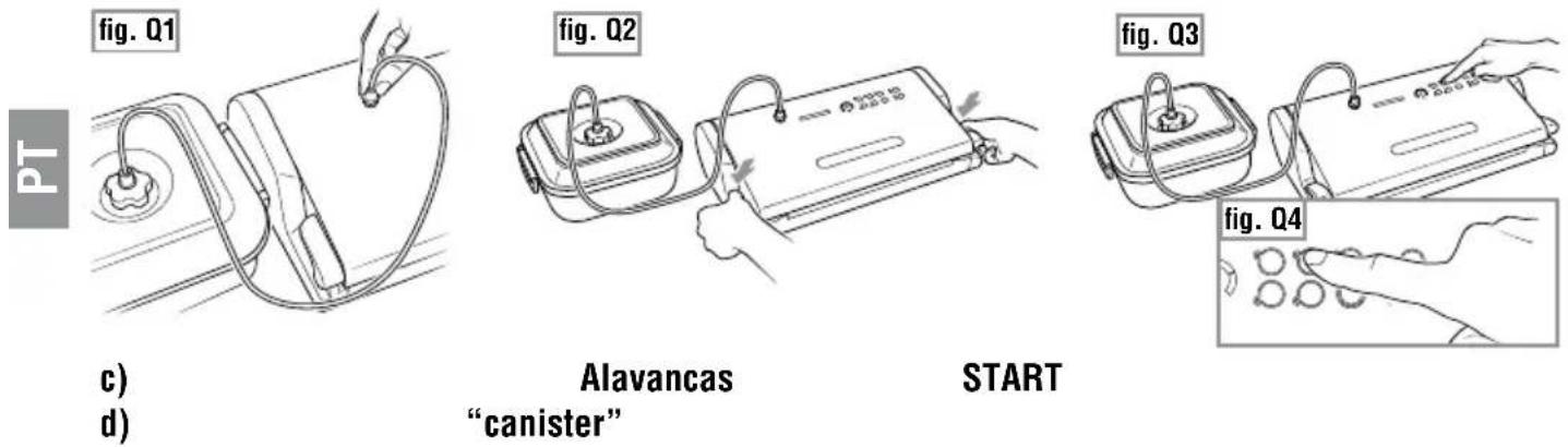 PT fig. Q1 c) d) fig. Q2 Alavancas "canister" START fig. Q3 fig. Q4