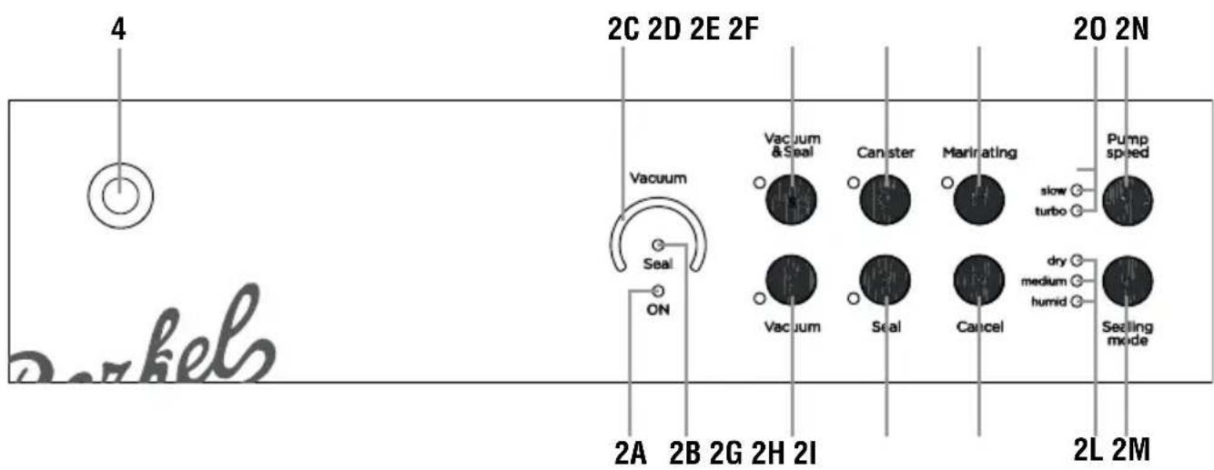 4 2C 2D 2E 2F 20 2N Vacuum & Seal Canister Marinating Pump speed slow turbo Seal Vacuum Seal Cancel dry medium humid Sealing mode ON 2A 2B 2G 2H 2I 2L 2M