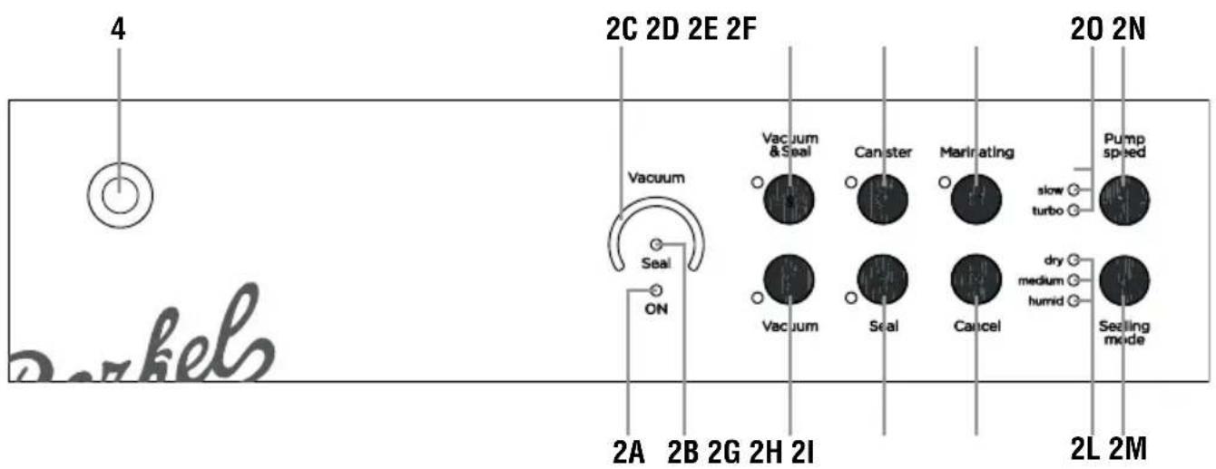 4 2C 2D 2E 2F Vacuum & Seal Seal ON 2A 2B 2G 2H 2I Vacuum & Seal Canister Marinating slow turbo Pump speed dry medium humid Sealing mode 2L 2M