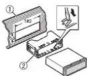 PIONEER DEHS1010UB - Installation de montage DIN - 1