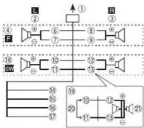 PIONEER DEHS1010UB - Cordon d'alimentation - 2