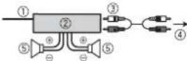 PIONEER DEHS1010UB - Amplificateur de puissance (vendu séparément) - 1