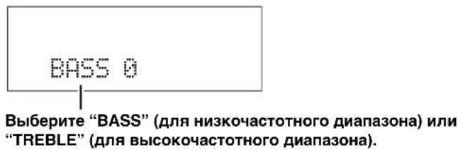 YAMAHA TSX100 - Настройка звучания - 3