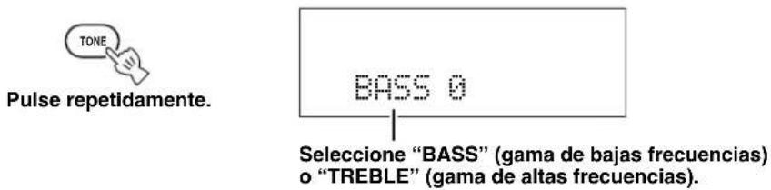 YAMAHA TSX100 - Nota - 2