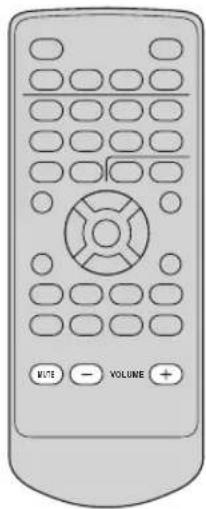 YAMAHA TSX100 - Adjusting the volume level - 1