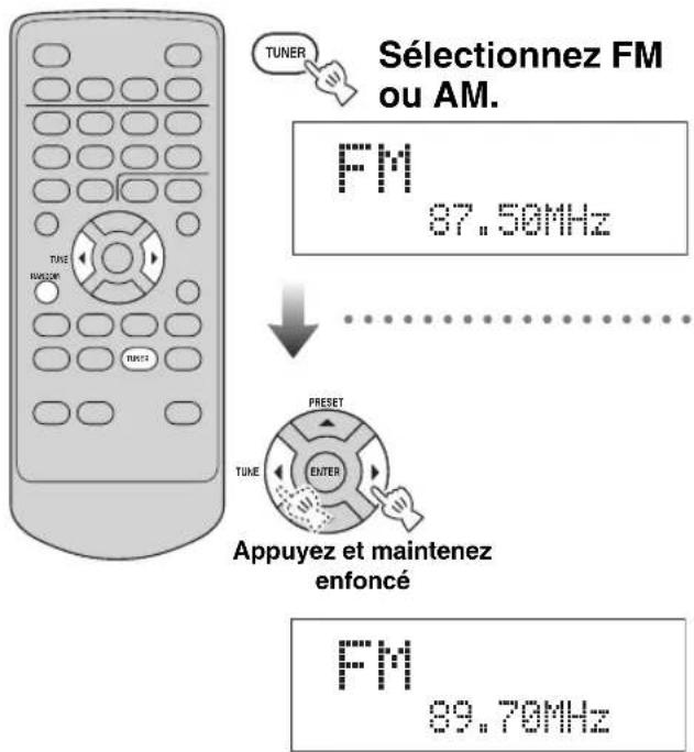 YAMAHA TSX100 - Syntonisation sur les stations radio - 1