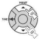 YAMAHA TSX100 - Selección de emisoras de radio presintonizadas (Sintonización de presintonizaciones) - 2