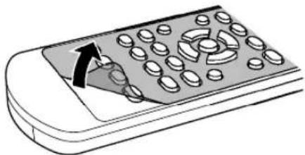YAMAHA TSX100 - Telecomando - 8