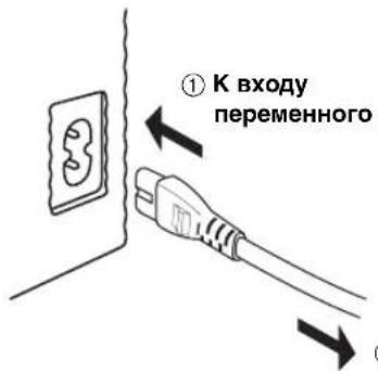 YAMAHA TSX100 - Включение питания - 1
