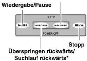 YAMAHA TSX100 - An der Oberseite - 1