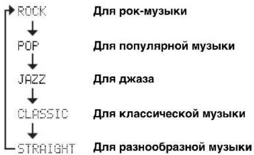 YAMAHA TSX100 - Примечание - 2
