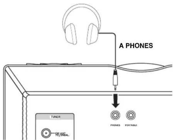 YAMAHA TSX100 - Ajuste del nivel del sonido - 7