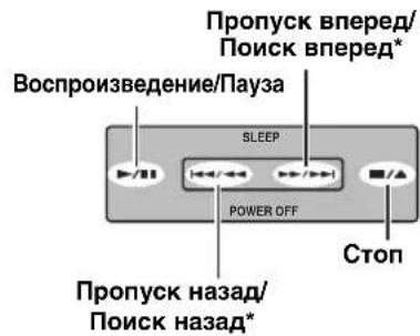 YAMAHA TSX100 - Примечание - 1
