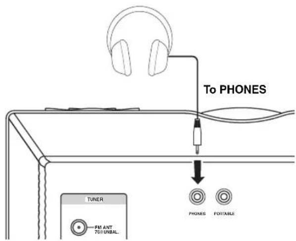 YAMAHA TSX100 - Adjusting the volume level - 7