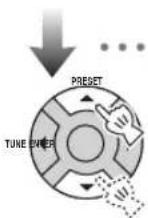 YAMAHA TSX100 - Selecting preset radio stations (Preset tuning) - 3