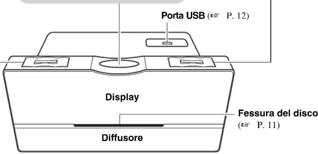 YAMAHA TSX100 - INPUT/SNOOZE - 1