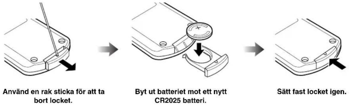 YAMAHA TSX100 - ■Att byta ut batteriet i fjärrkontrollen - 1