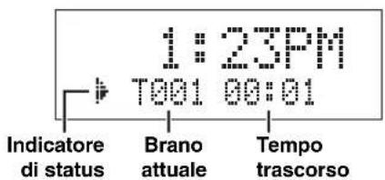YAMAHA TSX100 - La riproduzione inizia. - 1
