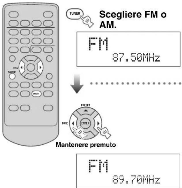 YAMAHA TSX100 - Messa in sintonia di stazioni radio - 1