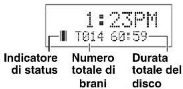 YAMAHA TSX100 - La riproduzione inizia. - 2