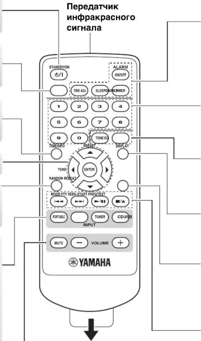 YAMAHA TSX100 - Выберите источник для прослушивания. - 1