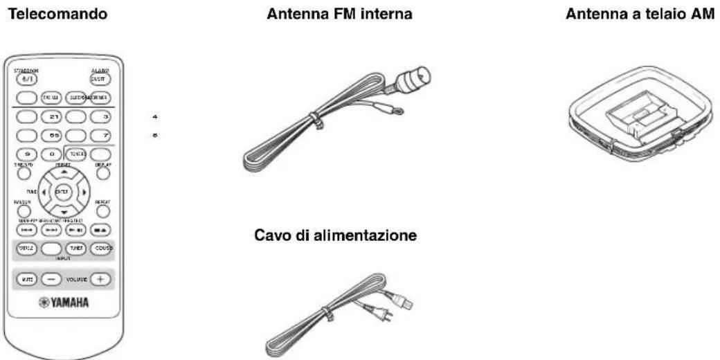 YAMAHA TSX100 - ■Accessori in dotazione - 1