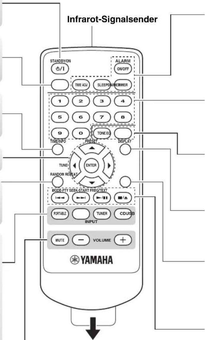 YAMAHA TSX100 - Fernbedienung - 6