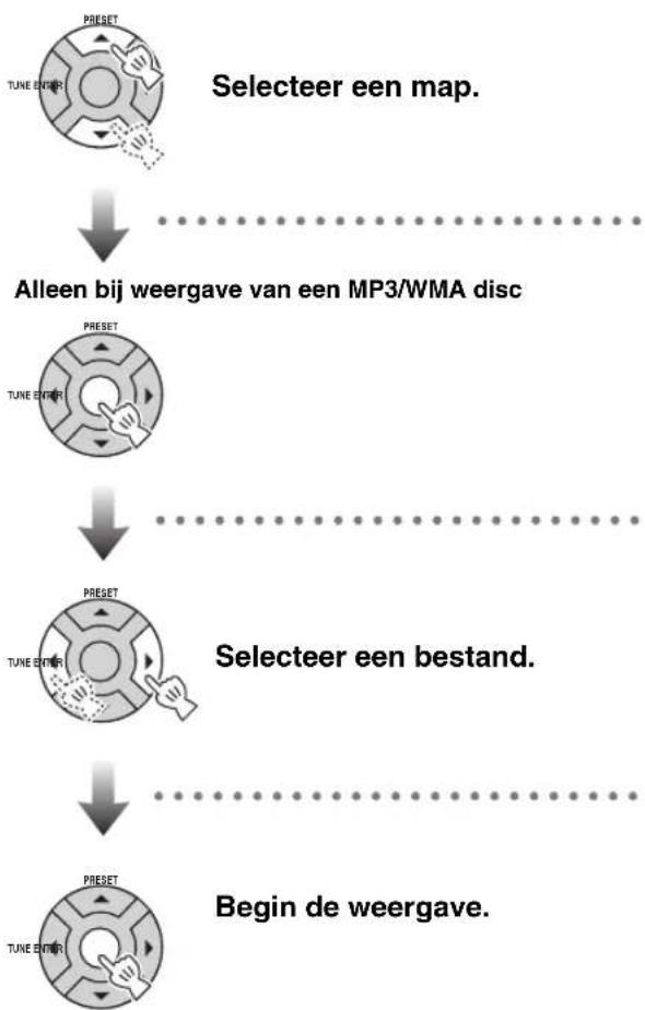 YAMAHA TSX100 - ■Selecteren van een MP3 of WMA map/ bestand - 1
