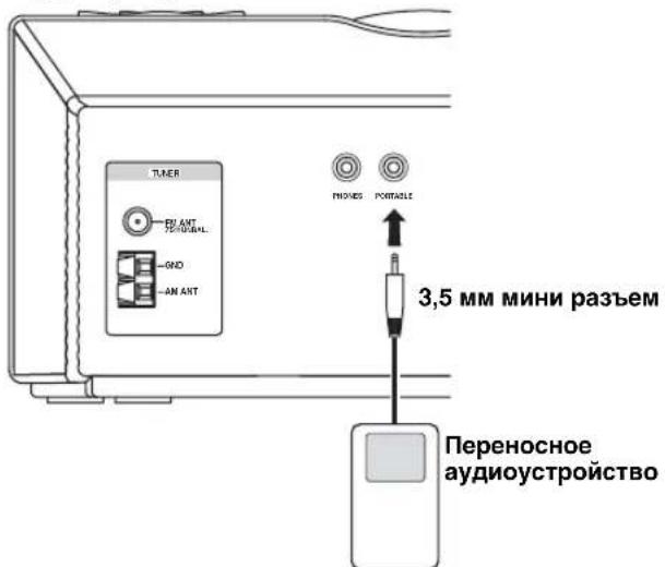 YAMAHA TSX100 - Примечание - 1