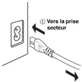 YAMAHA TSX100 - Mise sous tension - 1