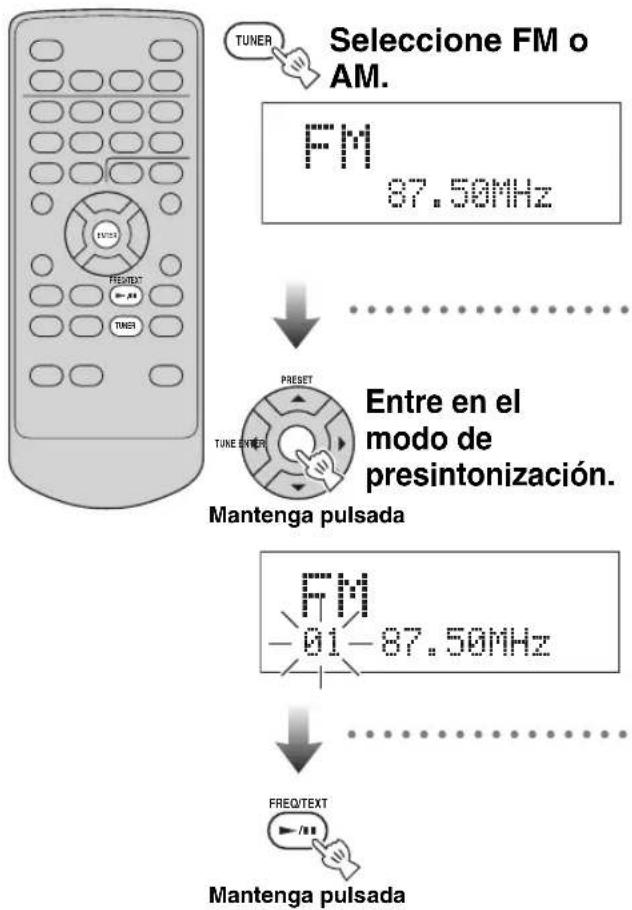 YAMAHA TSX100 - Presintonización automática de emisoras de radio (Presintonización automática) - 1