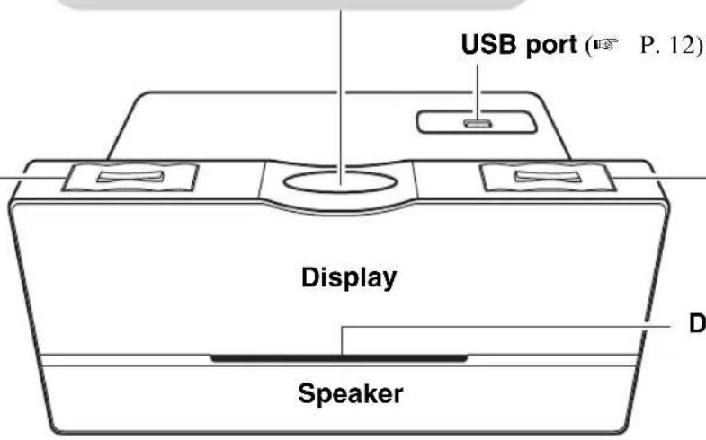 YAMAHA TSX100 - INPUT/SNOOZE - 1