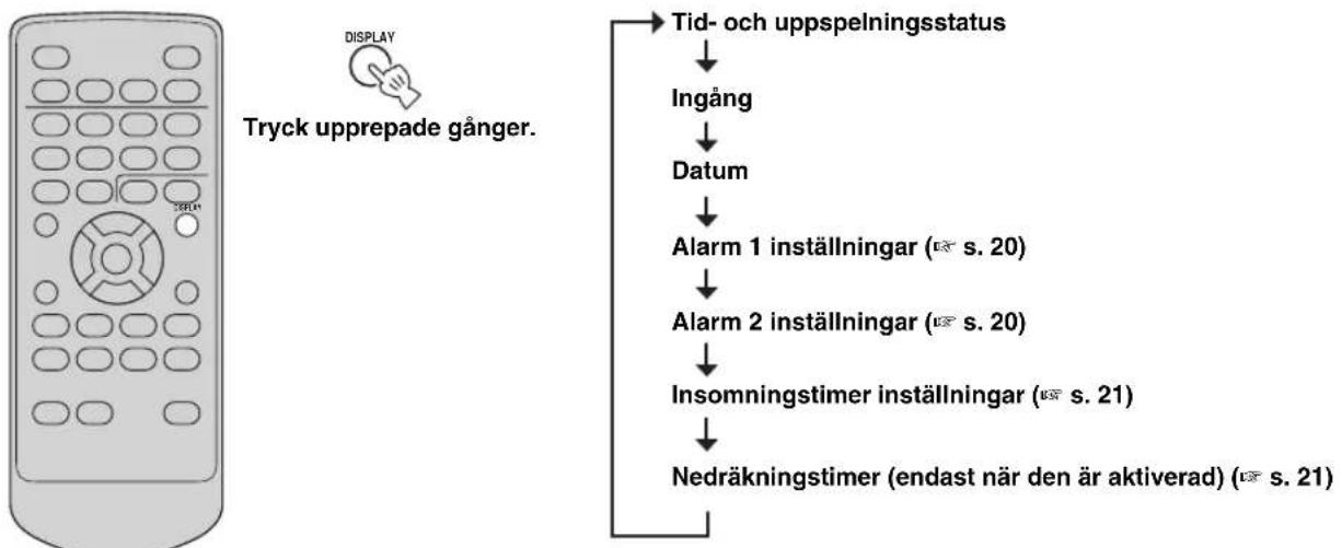 YAMAHA TSX100 - ■Ändring av displayinformation - 1