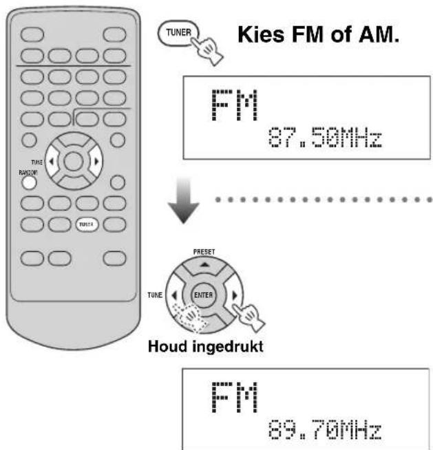 YAMAHA TSX100 - Afstemmen op radiozenders - 1