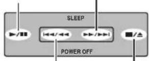 YAMAHA TSX100 - En el panel superior - 1