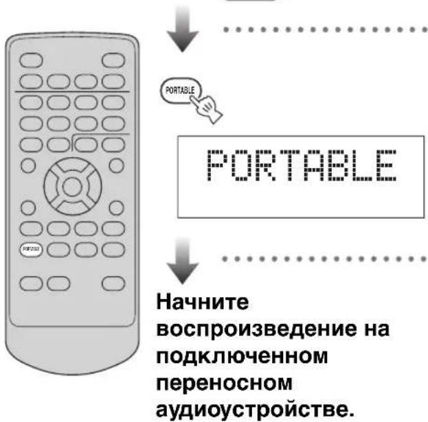 YAMAHA TSX100 - Примечание - 2
