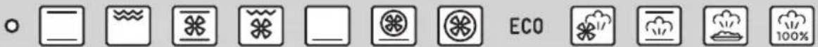 ○ ECO