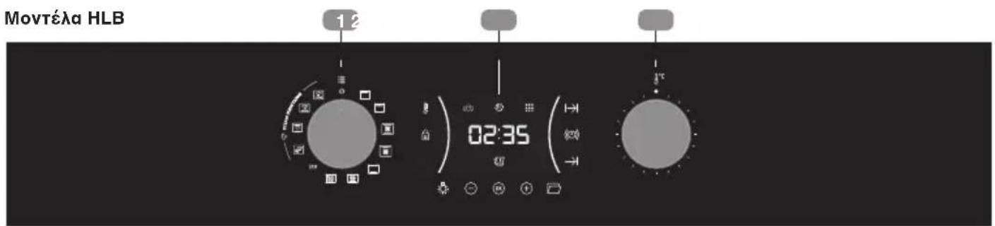 Movτέλα HLB 1 2 02:35