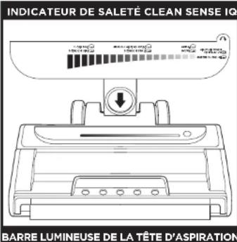 INDICATEUR DE SALETÉ CLEAN SENSE IQ BARRE LUMINEUSE DE LA TÊTE D'ASPIRATION