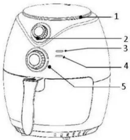 Emerio AF112828.3 - IMPORTANT SAFEGUARD INSTRUCTIONS - 2