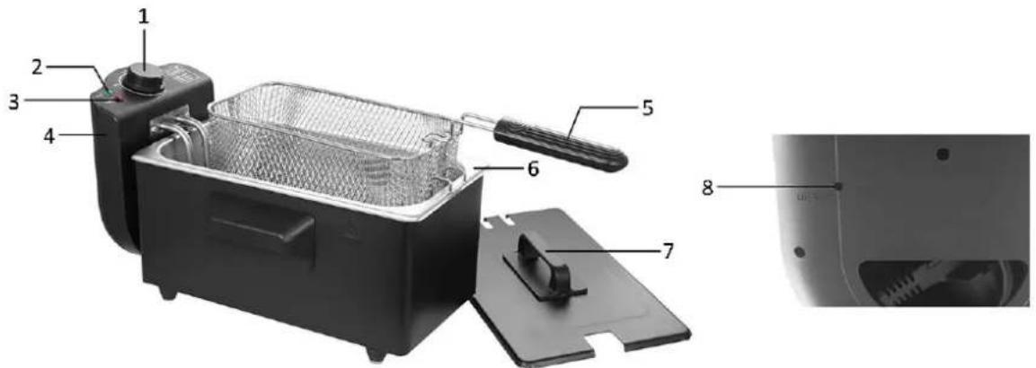 Emerio DF120482.2 - Description des pièces - 1