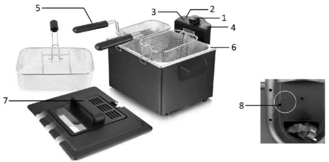 Emerio DF120483.1 - BESCHREIBUNG DER TEILE - 1