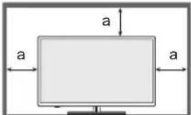 PANASONIC TX43JX700E - Caution - 1